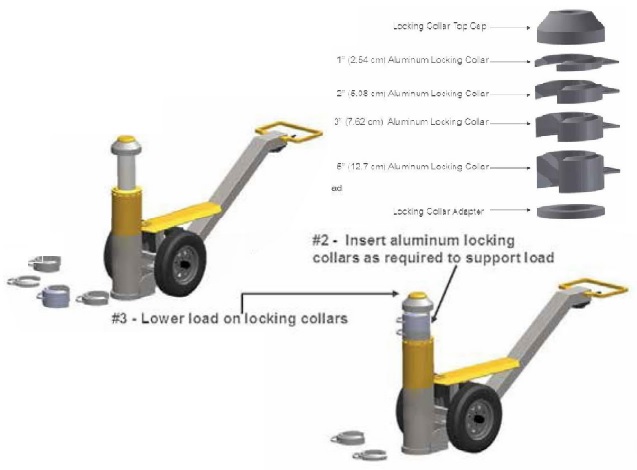 SUPERLIFT Air/Hydraulic 150 Ton Mining Jack Low-Range