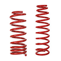 directequipmentsupply